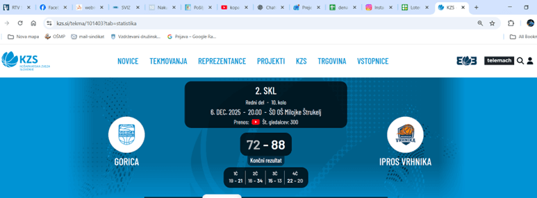 Končni rezultat tekme Gorica : Ipros Vrhnika
